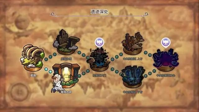 小小诺亚 乐园的后继者