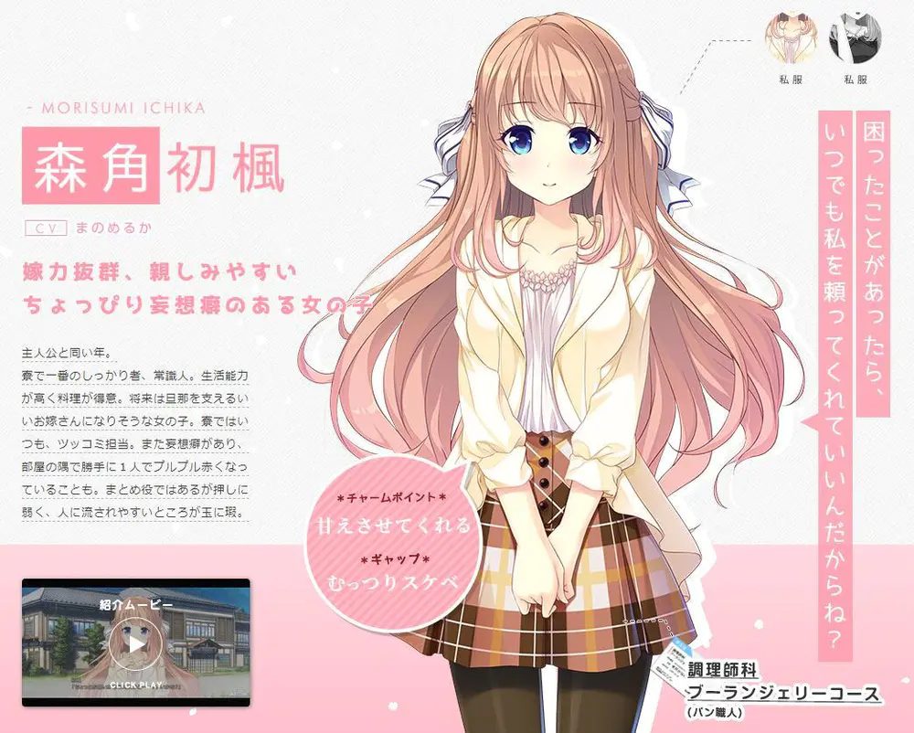 蜜糖情调 Sugar Style