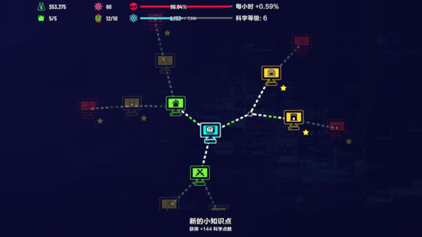 叛逆AI模拟器 ROGUE AI SIMULATOR