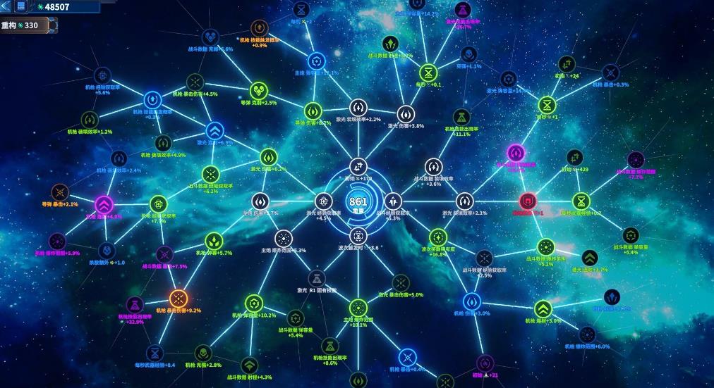 超武进化：丧尸毁灭者（Zombie Defense: ARMS EVOLUTION）