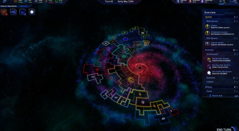 飞马座远征（The Pegasus Expedition）