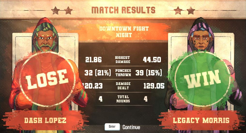 世界锦标赛：拳击经理2（World Championship Boxing Manager 2）