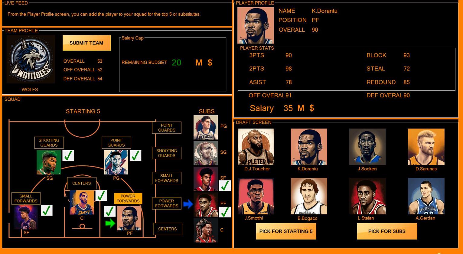 NFBL梦幻篮球联盟（NFBL-NATIONAL FANTASY BASKETBALL LEAGUE）