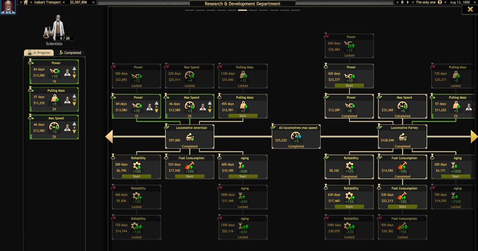 铁路公司（Railroad Corporation）_1