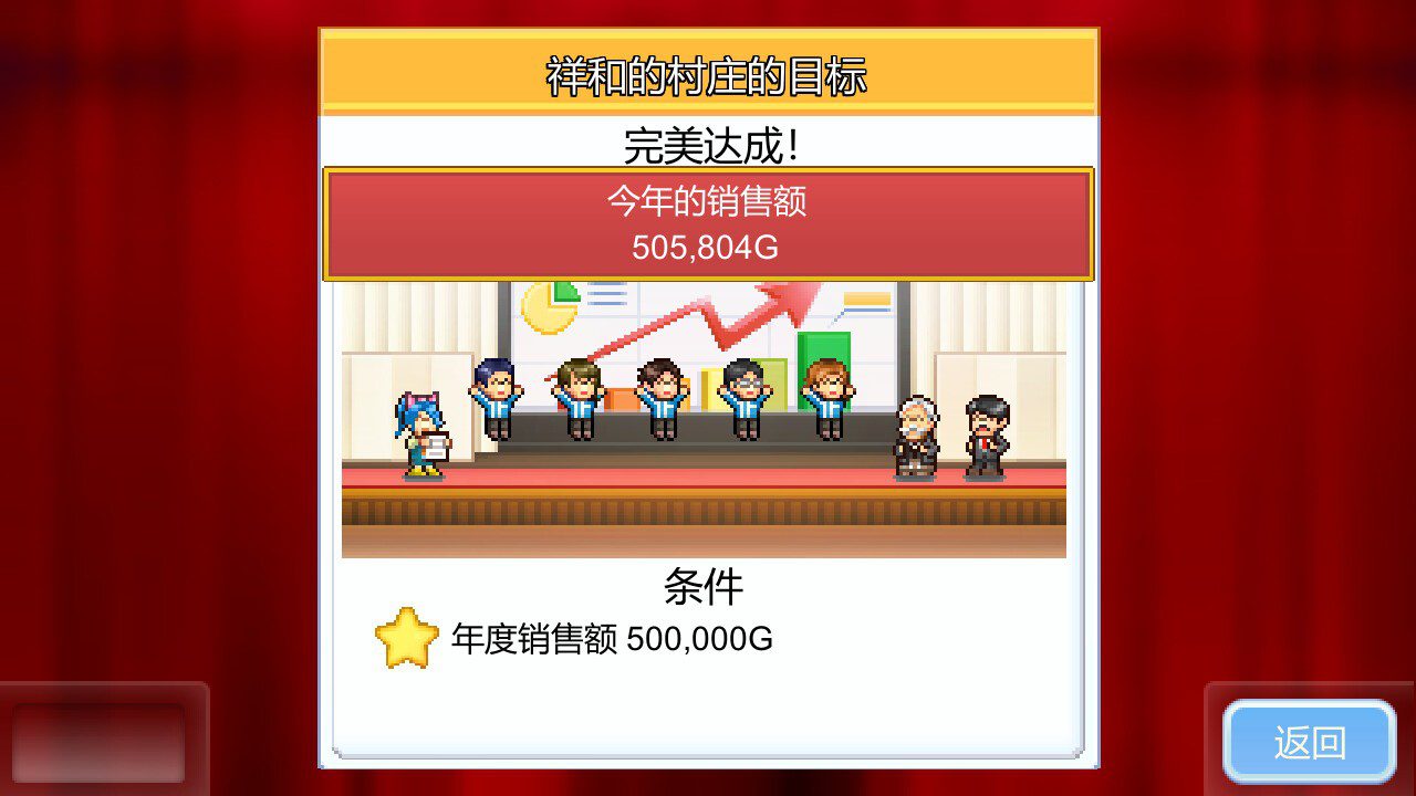 便利店开业日记 Convenience Stories_2