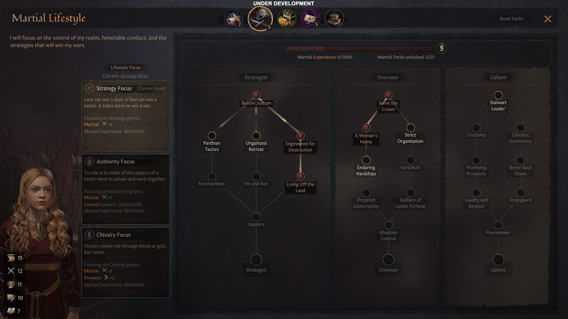 十字军之王3 Crusader Kings III