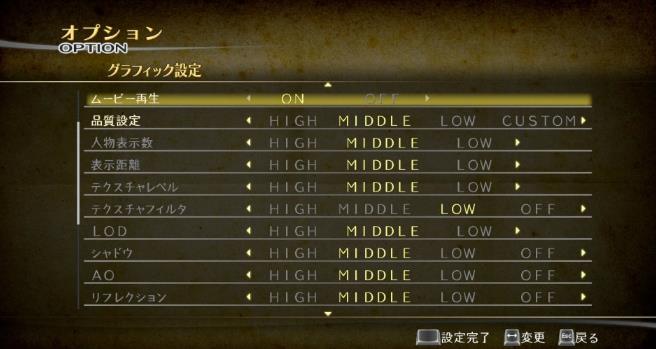 剑刃风暴:噩梦.BLADESTORM: Nightmare_1