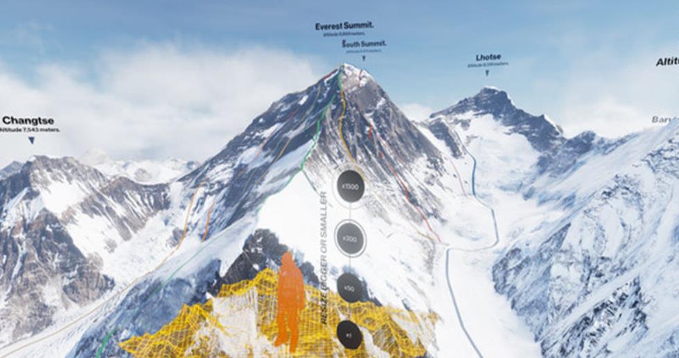 珠峰VR.EVEREST VR