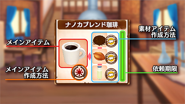 发明工坊之重建 Tristia:restore トリスティア : リストア