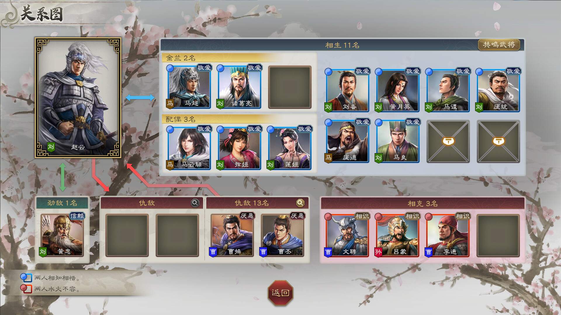 三国志8重制版 Romance of the Three Kingdoms 8 Remake_1