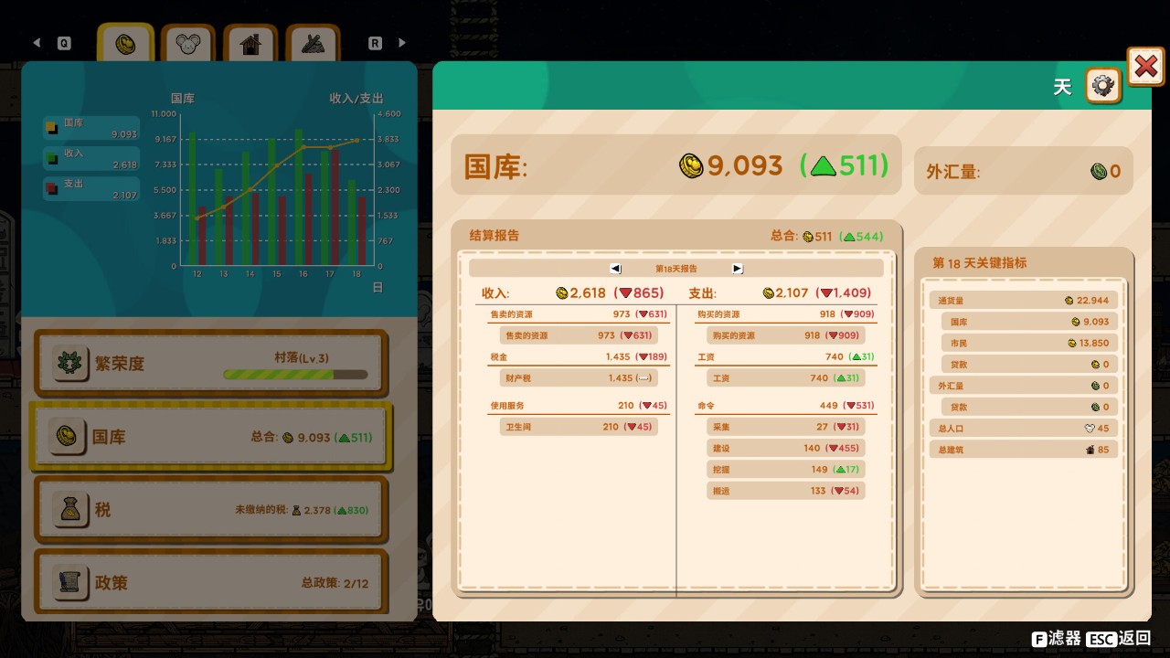 PC游戏《鼠托邦 Ratopia》中文v1.0正式版