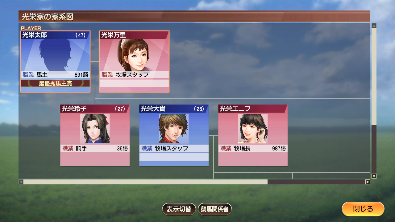 《胜利赛马9 赛马大亨9》日文自DUMP