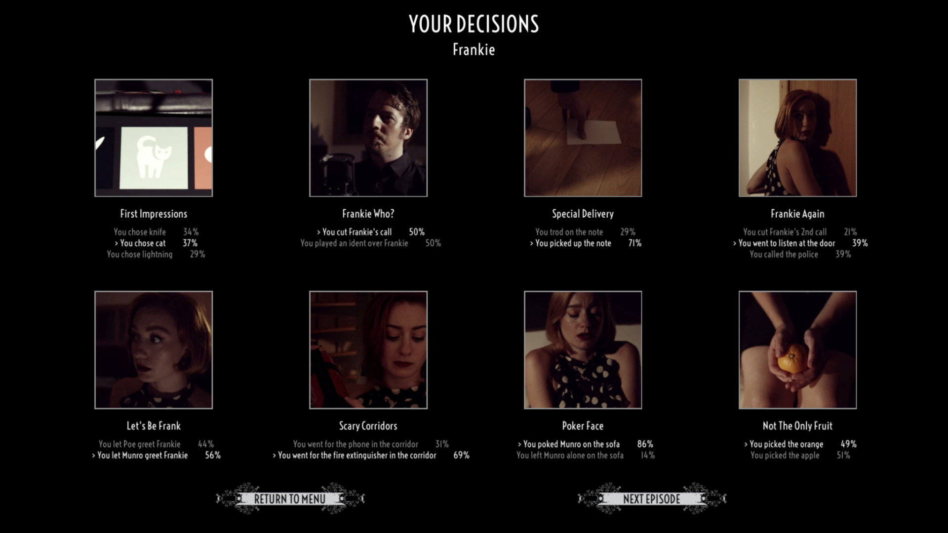 与坡和芒罗共度黑夜 Dark Nights with Poe and Munro_1