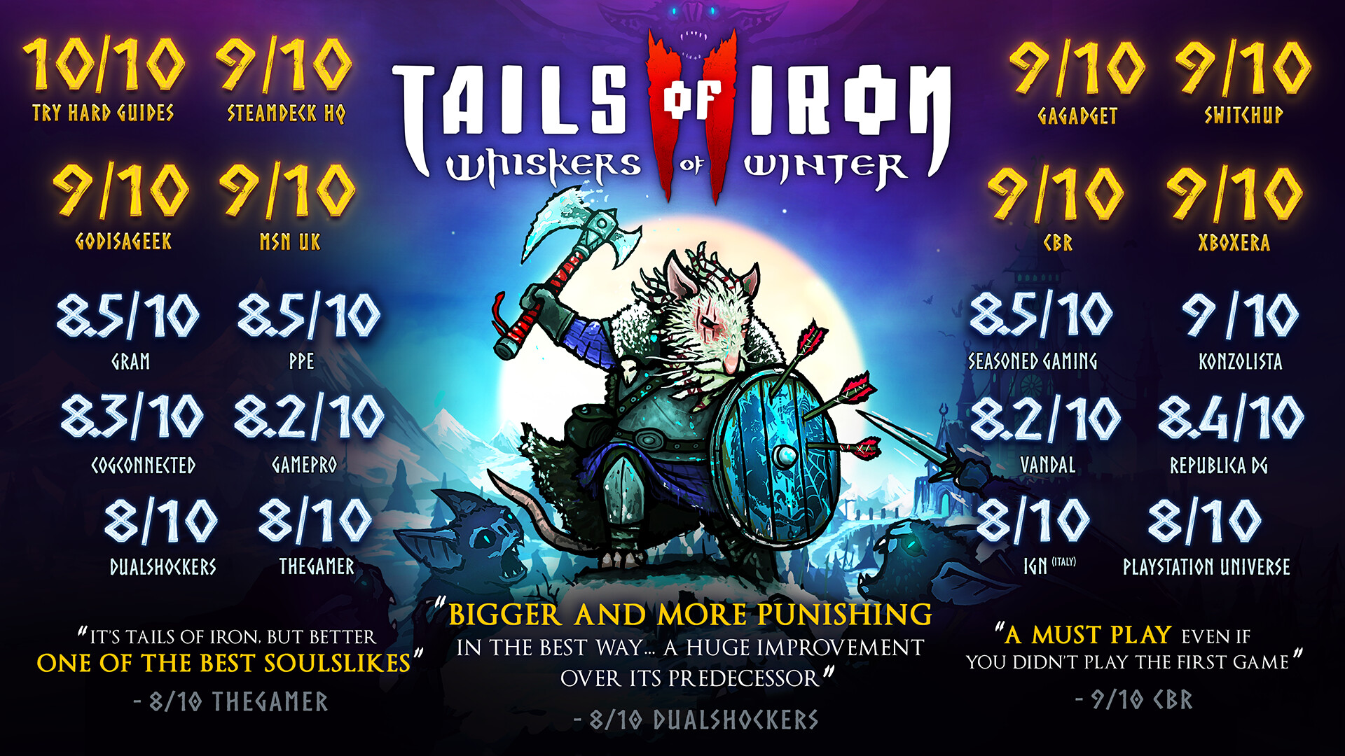 PC《铁尾传奇2：凛冬之战 Tails of Iron 2: Whiskers of Winter》中文版下载