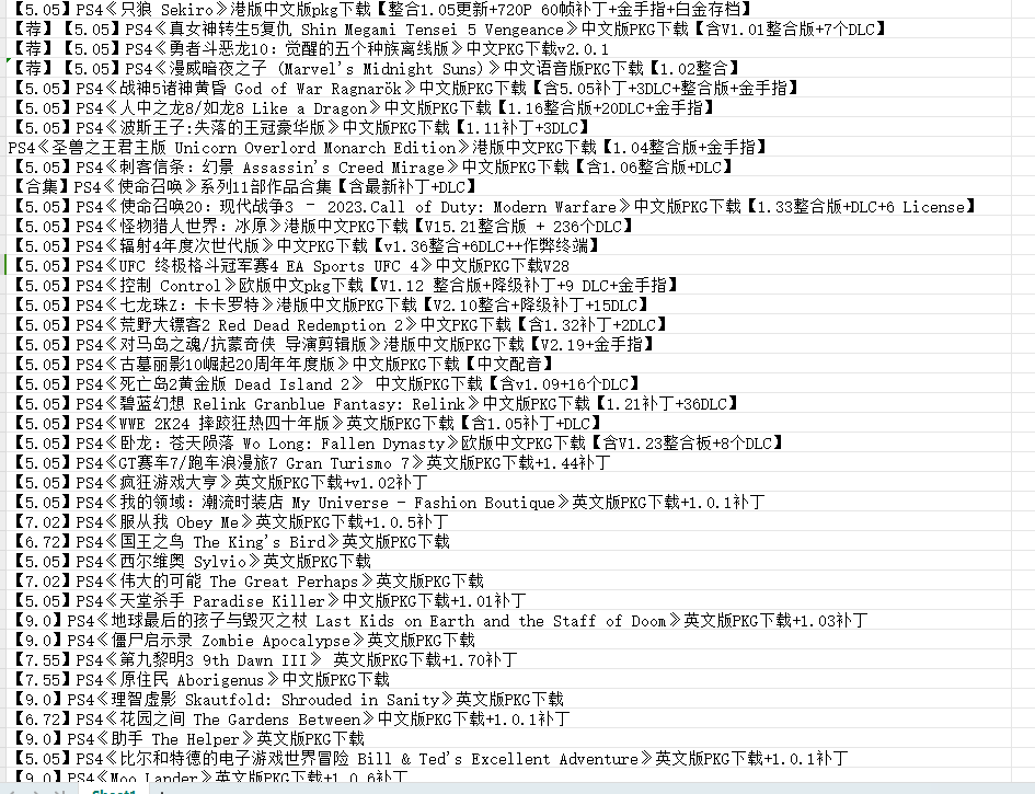 【PS4游戏合集】1700多个中文游戏+PS2大作转PS4+全能模拟器+中文软件