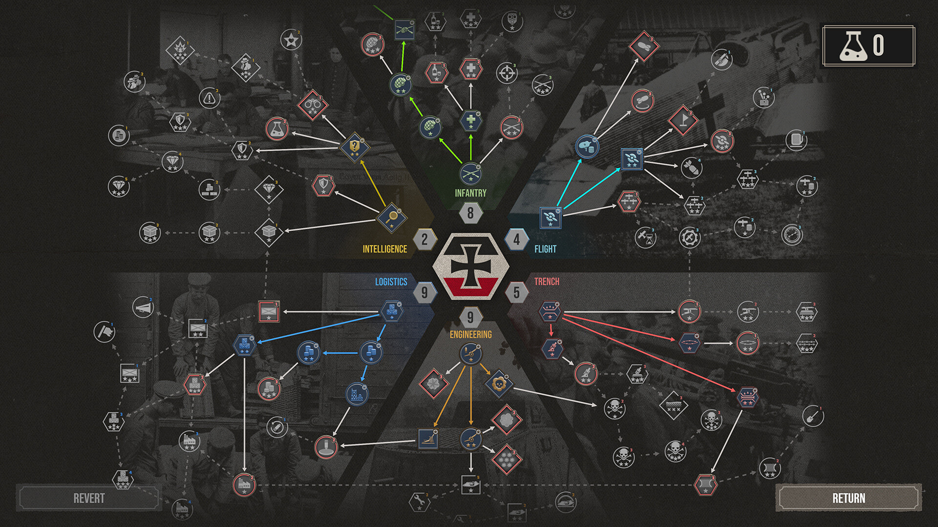 PC《世界大战:西方战线/The Great War: Western Front》中文版下载_1