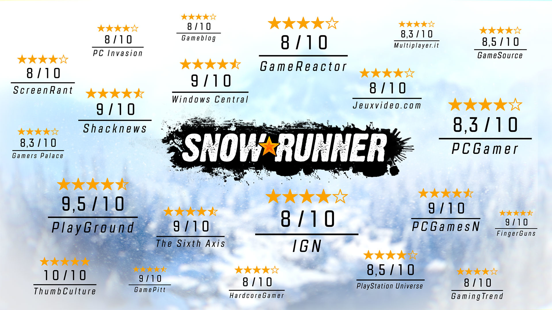 PC游戏《雪地奔驰高级版 SnowRunner – Premium Edition》中文v20250218