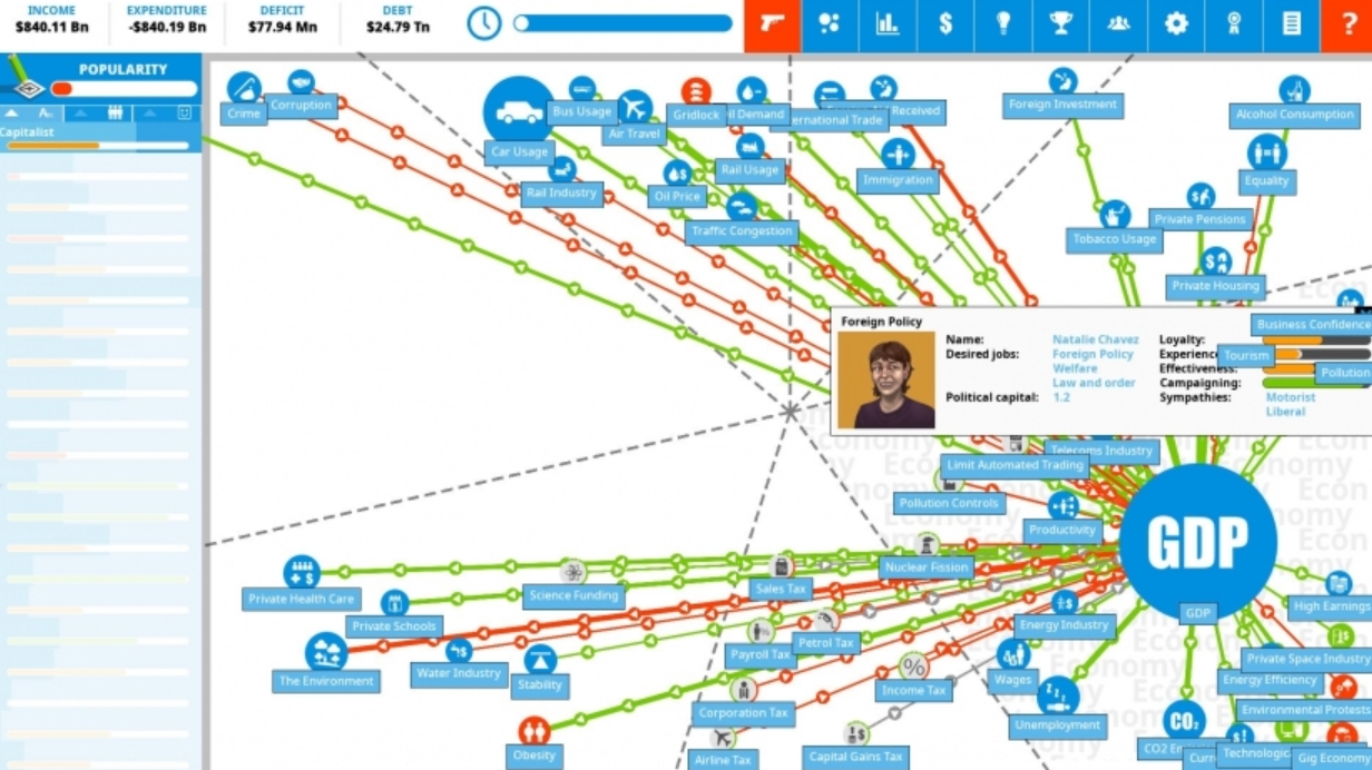 switch游戏《民主制度4 Democracy 4 Console Edition》美版中文+1.0.3补丁