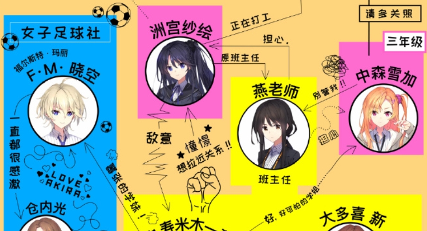 【5.05】PS4游戏《秋之回忆 告别回忆 双想》中文