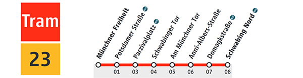 电车模拟:主机版 TramSim: Console Edition_7