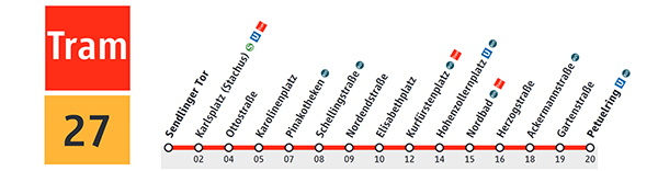 电车模拟:主机版 TramSim: Console Edition_8