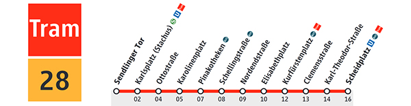 电车模拟:主机版 TramSim: Console Edition_9