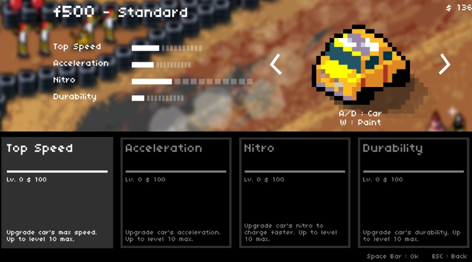 【5.05】PS4游戏《超级像素赛车.Super Pixel Racers》中文v1.03下载