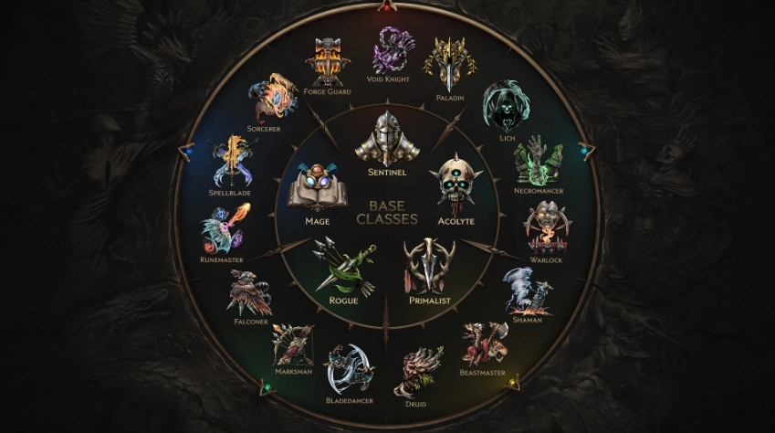 PC游戏《最后纪元 Last Epoch》中文v1.2.3.2下载