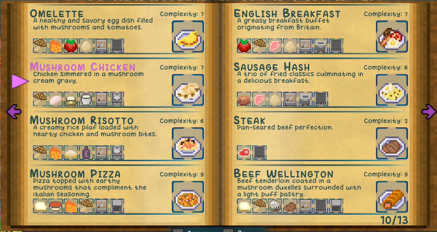 PC游戏《小骨餐厅/Bone’s Cafe》中文+Build.13291131下载